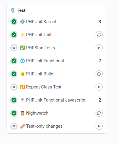 Drupal Core Contribution Guide